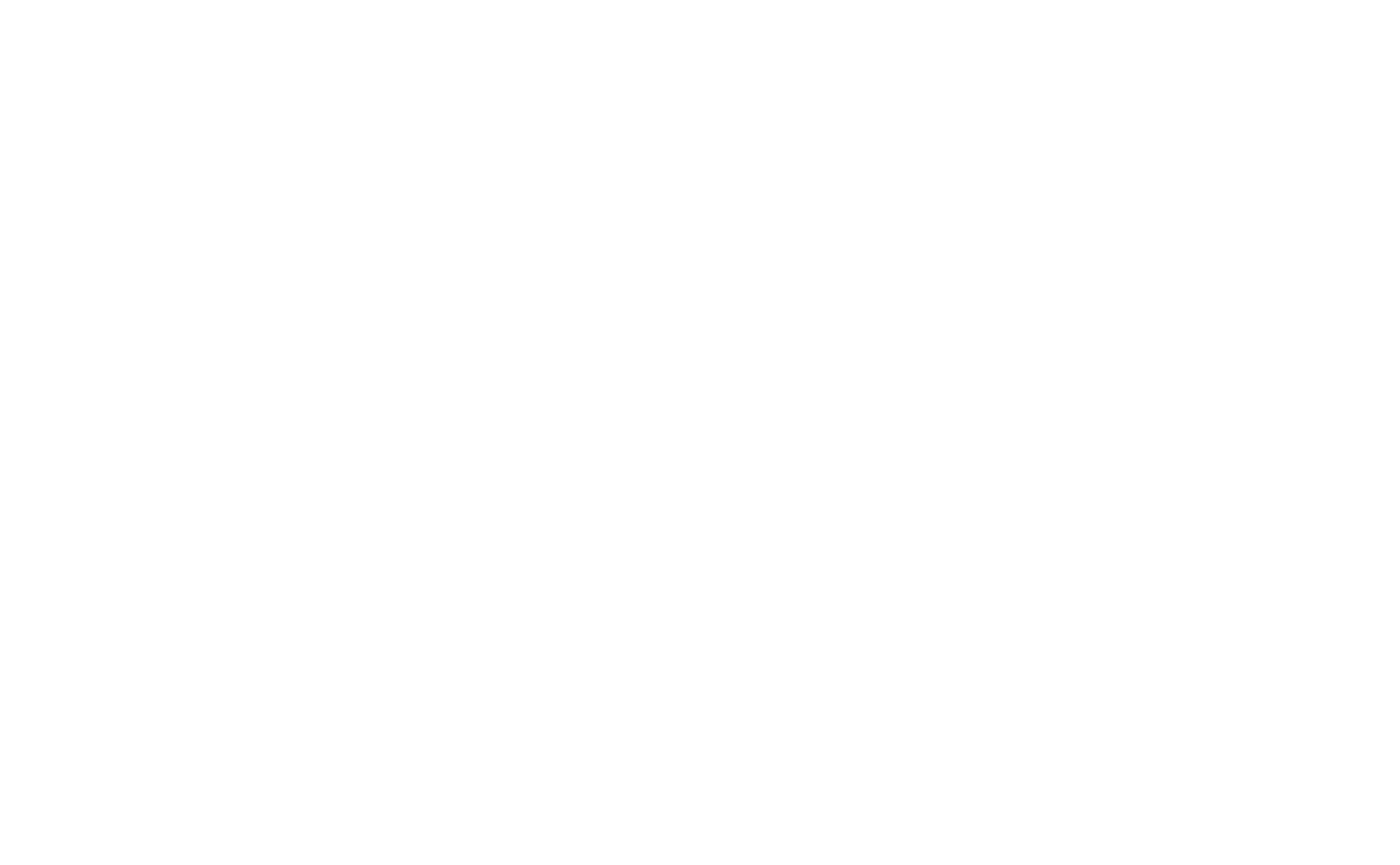 Urbani Brands